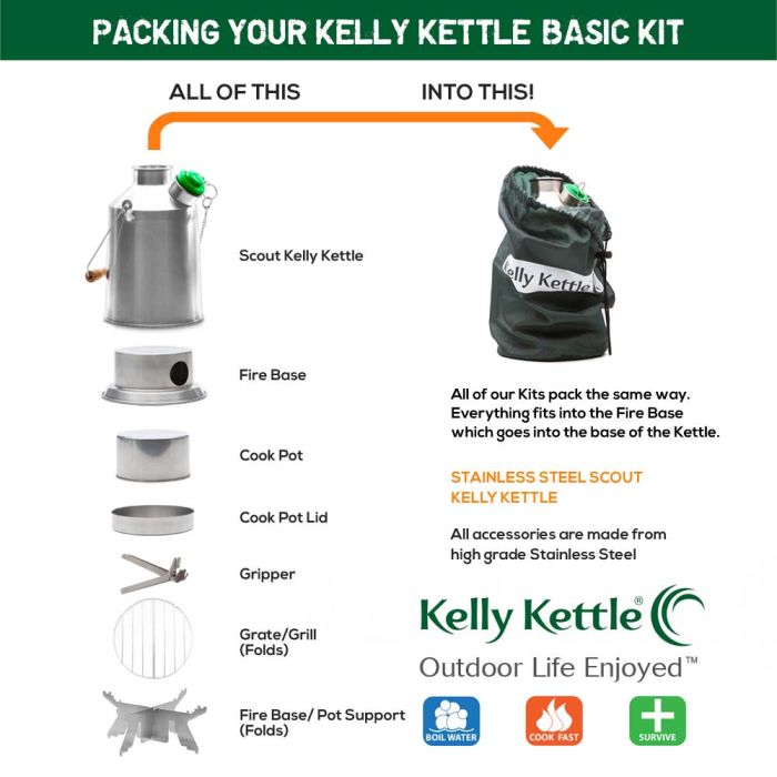 SST 'Scout' Kelly Kettle - Full Kit