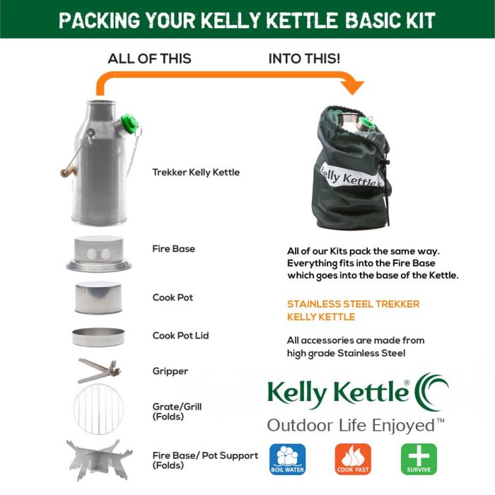 Steel 'Trekker' Kettle - Full Kit