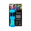 'Journey' Bottle - Filter Replacement - Packing Blue