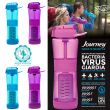 Journey™ Water Purifier Bottle - Orchid - REMOVES: Bacteria, Virus & Cryptosporidium - Filters 946ltrs - Information