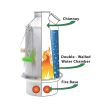 'Trekker' 0.6 ltr (Stainless Steel) - How it Works