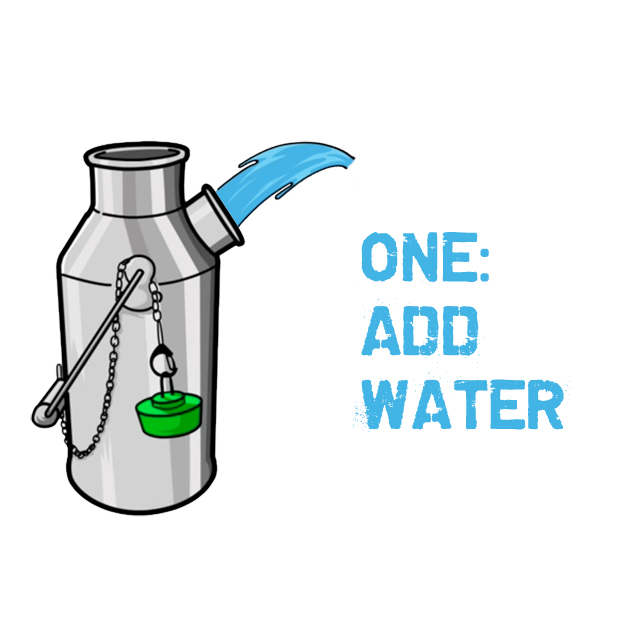 Add Water Add Water